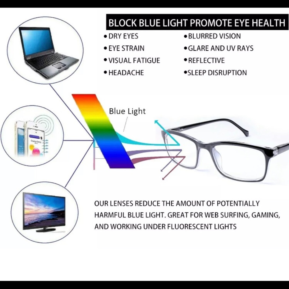 Anti blue light eye glasses - Picture 9 of 10